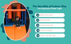 The Benefits of Indoor Play for Daycare Field Trips Infographic