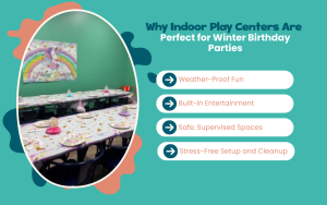 Why Indoor Play Centers Are Perfect for Winter Birthday Parties Infographic