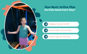 How Much Active Play Do Kids Need Each Day Infographic