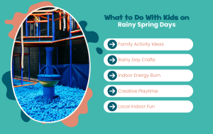 What to Do With Kids on Rainy Spring Days Infographic