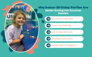 Why Indoor Birthday Parties Are Better During Hot Summer Months Infogaphic