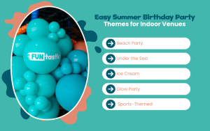 Easy Summer Birthday Party Themes for Indoor Venues Infographic
