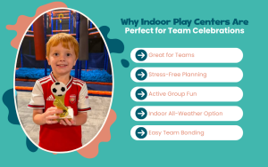 Why Indoor Play Centers Are Perfect for Team Celebrations Infographic